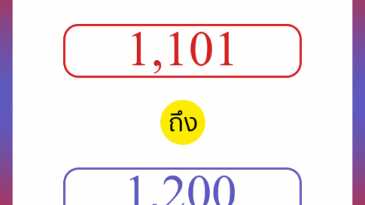 วิธีนับตัวเลขภาษาอังกฤษ 1101 ถึง 1200 เอาไว้คุยกับชาวต่างชาติ