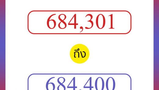 วิธีนับตัวเลขภาษาอังกฤษ 684301 ถึง 684400 เอาไว้คุยกับชาวต่างชาติ
