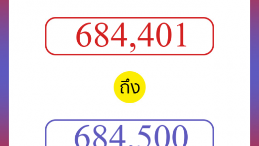 วิธีนับตัวเลขภาษาอังกฤษ 684401 ถึง 684500 เอาไว้คุยกับชาวต่างชาติ