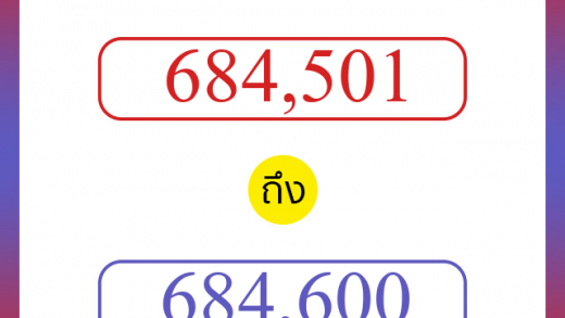วิธีนับตัวเลขภาษาอังกฤษ 684501 ถึง 684600 เอาไว้คุยกับชาวต่างชาติ