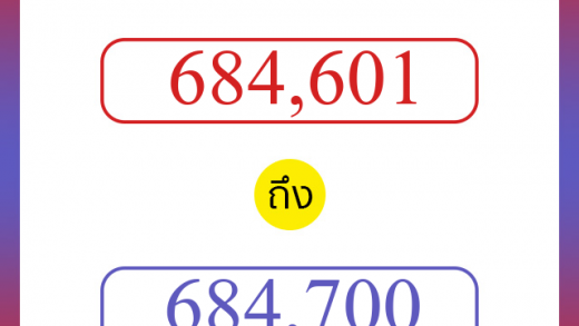 วิธีนับตัวเลขภาษาอังกฤษ 684601 ถึง 684700 เอาไว้คุยกับชาวต่างชาติ