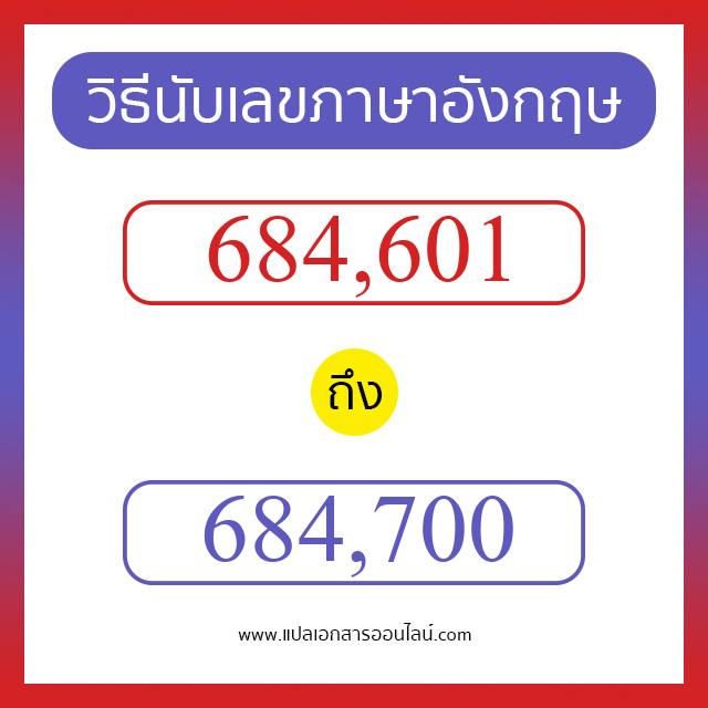 วิธีนับตัวเลขภาษาอังกฤษ 684601 ถึง 684700 เอาไว้คุยกับชาวต่างชาติ