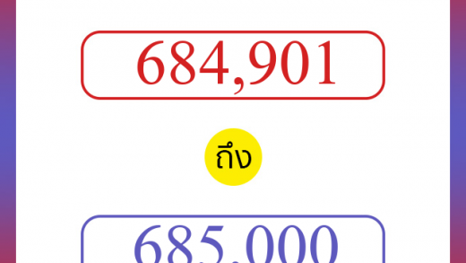 วิธีนับตัวเลขภาษาอังกฤษ 684901 ถึง 685000 เอาไว้คุยกับชาวต่างชาติ