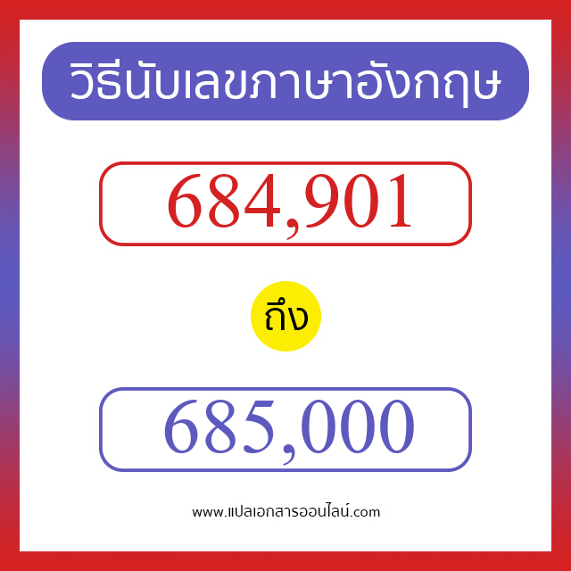 วิธีนับตัวเลขภาษาอังกฤษ 684901 ถึง 685000 เอาไว้คุยกับชาวต่างชาติ