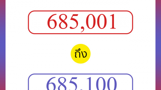 วิธีนับตัวเลขภาษาอังกฤษ 685001 ถึง 685100 เอาไว้คุยกับชาวต่างชาติ