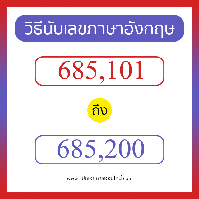 วิธีนับตัวเลขภาษาอังกฤษ 685101 ถึง 685200 เอาไว้คุยกับชาวต่างชาติ