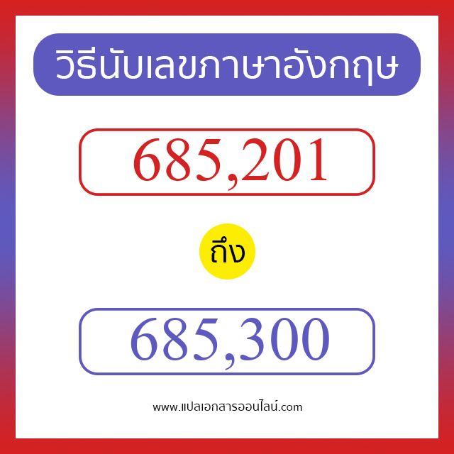 วิธีนับตัวเลขภาษาอังกฤษ 685201 ถึง 685300 เอาไว้คุยกับชาวต่างชาติ