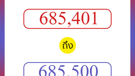 วิธีนับตัวเลขภาษาอังกฤษ 685401 ถึง 685500 เอาไว้คุยกับชาวต่างชาติ