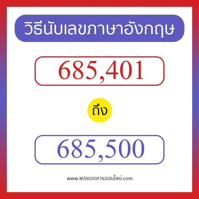 วิธีนับตัวเลขภาษาอังกฤษ 685401 ถึง 685500 เอาไว้คุยกับชาวต่างชาติ