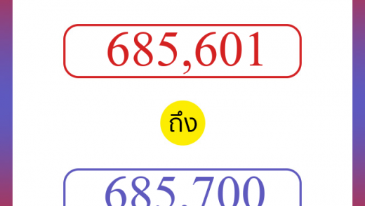 วิธีนับตัวเลขภาษาอังกฤษ 685601 ถึง 685700 เอาไว้คุยกับชาวต่างชาติ