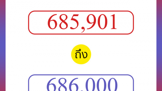 วิธีนับตัวเลขภาษาอังกฤษ 685901 ถึง 686000 เอาไว้คุยกับชาวต่างชาติ