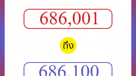 วิธีนับตัวเลขภาษาอังกฤษ 686001 ถึง 686100 เอาไว้คุยกับชาวต่างชาติ