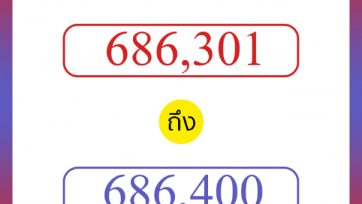วิธีนับตัวเลขภาษาอังกฤษ 686301 ถึง 686400 เอาไว้คุยกับชาวต่างชาติ