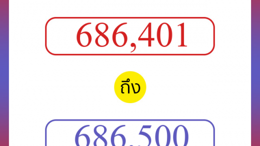 วิธีนับตัวเลขภาษาอังกฤษ 686401 ถึง 686500 เอาไว้คุยกับชาวต่างชาติ