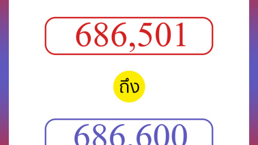 วิธีนับตัวเลขภาษาอังกฤษ 686501 ถึง 686600 เอาไว้คุยกับชาวต่างชาติ
