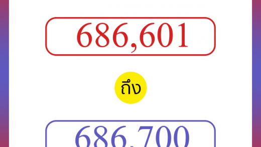 วิธีนับตัวเลขภาษาอังกฤษ 686601 ถึง 686700 เอาไว้คุยกับชาวต่างชาติ