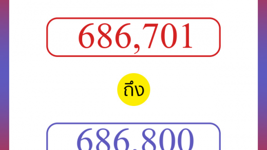 วิธีนับตัวเลขภาษาอังกฤษ 686701 ถึง 686800 เอาไว้คุยกับชาวต่างชาติ