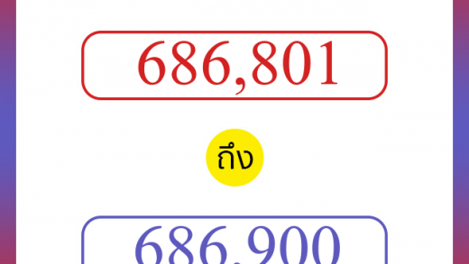 วิธีนับตัวเลขภาษาอังกฤษ 686801 ถึง 686900 เอาไว้คุยกับชาวต่างชาติ