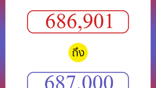 วิธีนับตัวเลขภาษาอังกฤษ 686901 ถึง 687000 เอาไว้คุยกับชาวต่างชาติ