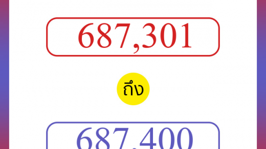 วิธีนับตัวเลขภาษาอังกฤษ 687301 ถึง 687400 เอาไว้คุยกับชาวต่างชาติ