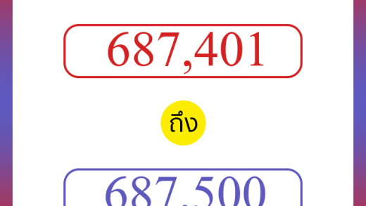 วิธีนับตัวเลขภาษาอังกฤษ 687401 ถึง 687500 เอาไว้คุยกับชาวต่างชาติ