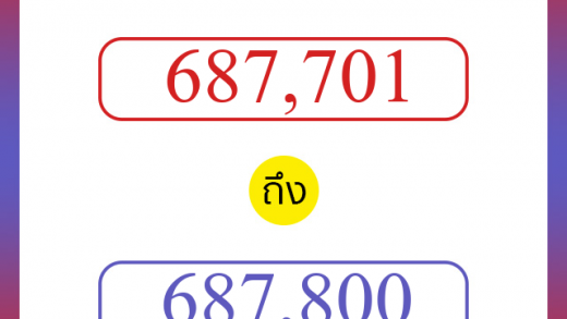 วิธีนับตัวเลขภาษาอังกฤษ 687701 ถึง 687800 เอาไว้คุยกับชาวต่างชาติ