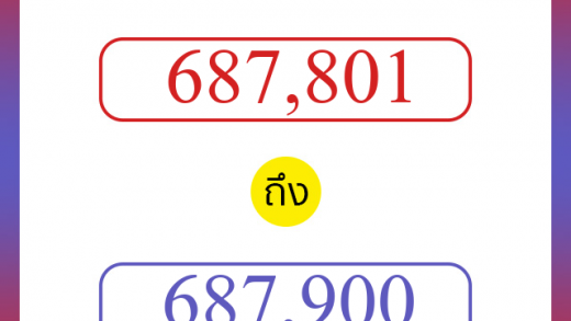 วิธีนับตัวเลขภาษาอังกฤษ 687801 ถึง 687900 เอาไว้คุยกับชาวต่างชาติ