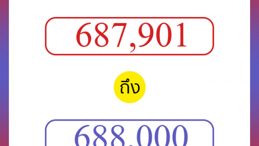 วิธีนับตัวเลขภาษาอังกฤษ 687901 ถึง 688000 เอาไว้คุยกับชาวต่างชาติ