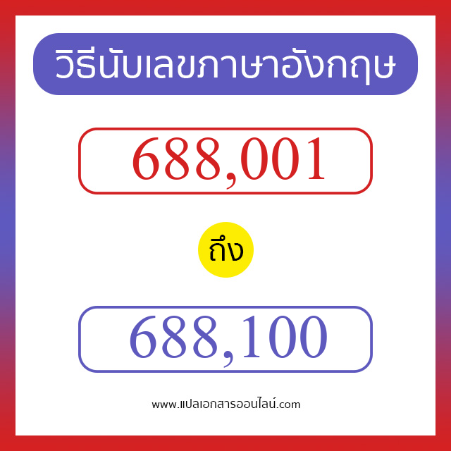 วิธีนับตัวเลขภาษาอังกฤษ 688001 ถึง 688100 เอาไว้คุยกับชาวต่างชาติ