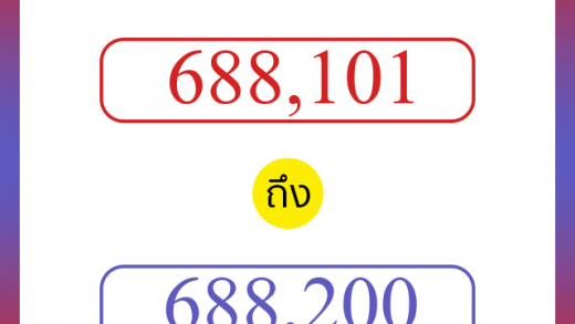 วิธีนับตัวเลขภาษาอังกฤษ 688101 ถึง 688200 เอาไว้คุยกับชาวต่างชาติ