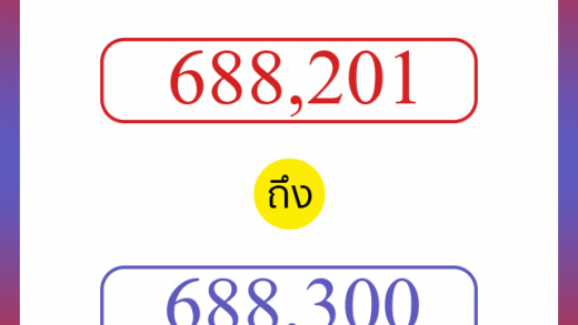 วิธีนับตัวเลขภาษาอังกฤษ 688201 ถึง 688300 เอาไว้คุยกับชาวต่างชาติ