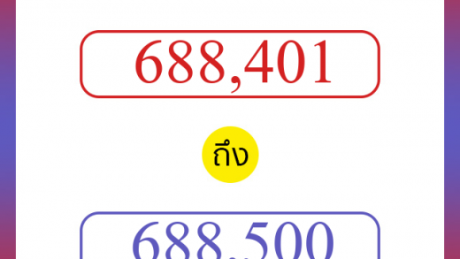 วิธีนับตัวเลขภาษาอังกฤษ 688401 ถึง 688500 เอาไว้คุยกับชาวต่างชาติ