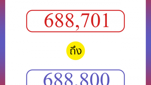 วิธีนับตัวเลขภาษาอังกฤษ 688701 ถึง 688800 เอาไว้คุยกับชาวต่างชาติ