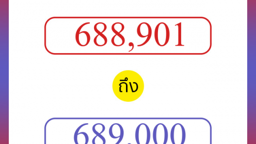 วิธีนับตัวเลขภาษาอังกฤษ 688901 ถึง 689000 เอาไว้คุยกับชาวต่างชาติ