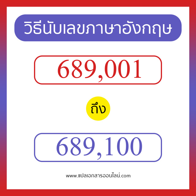 วิธีนับตัวเลขภาษาอังกฤษ 689001 ถึง 689100 เอาไว้คุยกับชาวต่างชาติ