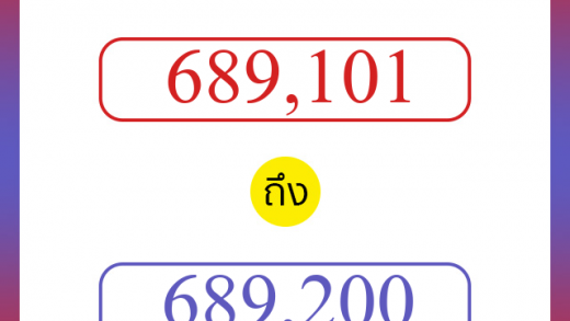 วิธีนับตัวเลขภาษาอังกฤษ 689101 ถึง 689200 เอาไว้คุยกับชาวต่างชาติ
