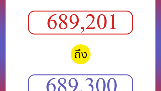 วิธีนับตัวเลขภาษาอังกฤษ 689201 ถึง 689300 เอาไว้คุยกับชาวต่างชาติ