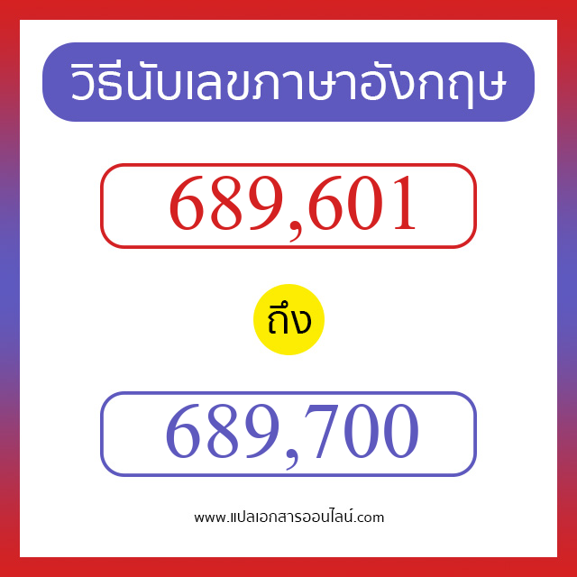 วิธีนับตัวเลขภาษาอังกฤษ 689601 ถึง 689700 เอาไว้คุยกับชาวต่างชาติ