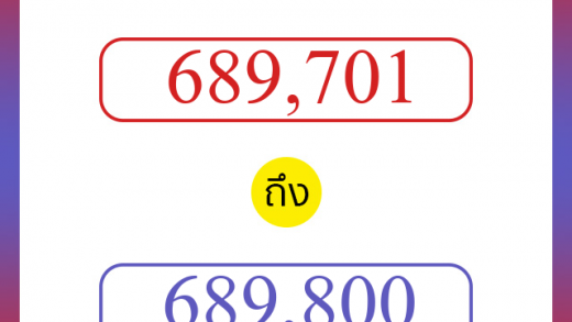 วิธีนับตัวเลขภาษาอังกฤษ 689701 ถึง 689800 เอาไว้คุยกับชาวต่างชาติ