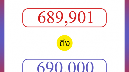 วิธีนับตัวเลขภาษาอังกฤษ 689901 ถึง 690000 เอาไว้คุยกับชาวต่างชาติ