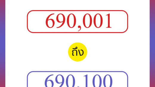 วิธีนับตัวเลขภาษาอังกฤษ 690001 ถึง 690100 เอาไว้คุยกับชาวต่างชาติ