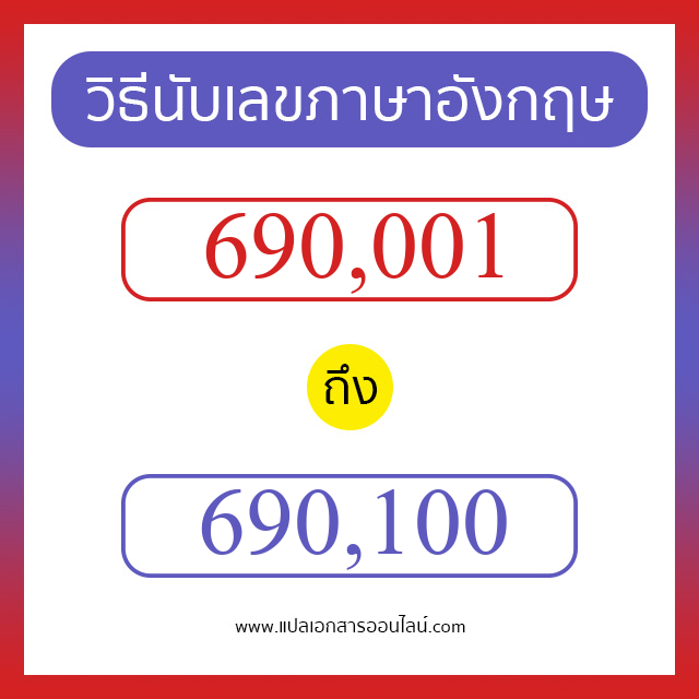 วิธีนับตัวเลขภาษาอังกฤษ 690001 ถึง 690100 เอาไว้คุยกับชาวต่างชาติ