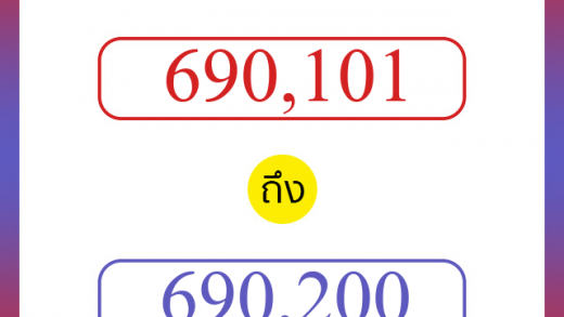 วิธีนับตัวเลขภาษาอังกฤษ 690101 ถึง 690200 เอาไว้คุยกับชาวต่างชาติ