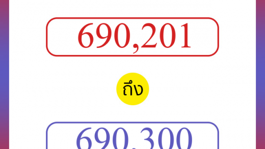 วิธีนับตัวเลขภาษาอังกฤษ 690201 ถึง 690300 เอาไว้คุยกับชาวต่างชาติ