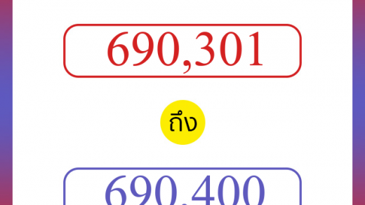 วิธีนับตัวเลขภาษาอังกฤษ 690301 ถึง 690400 เอาไว้คุยกับชาวต่างชาติ