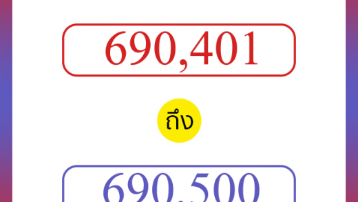 วิธีนับตัวเลขภาษาอังกฤษ 690401 ถึง 690500 เอาไว้คุยกับชาวต่างชาติ