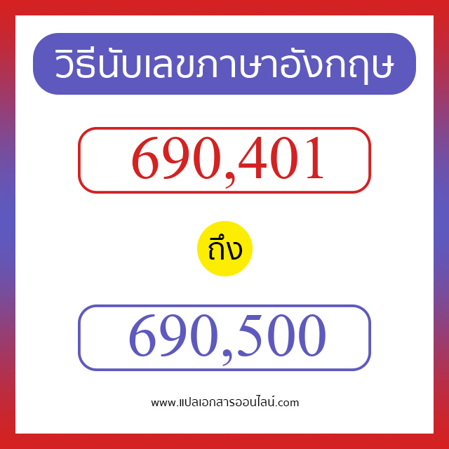 วิธีนับตัวเลขภาษาอังกฤษ 690401 ถึง 690500 เอาไว้คุยกับชาวต่างชาติ