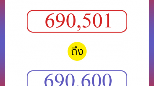วิธีนับตัวเลขภาษาอังกฤษ 690501 ถึง 690600 เอาไว้คุยกับชาวต่างชาติ