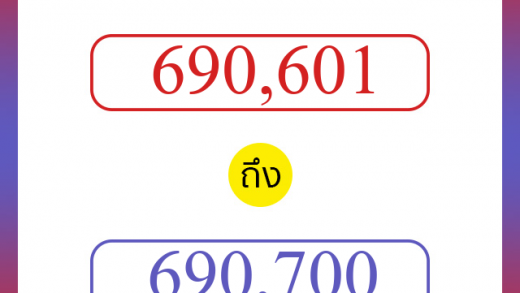 วิธีนับตัวเลขภาษาอังกฤษ 690601 ถึง 690700 เอาไว้คุยกับชาวต่างชาติ