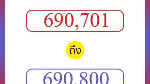 วิธีนับตัวเลขภาษาอังกฤษ 690701 ถึง 690800 เอาไว้คุยกับชาวต่างชาติ